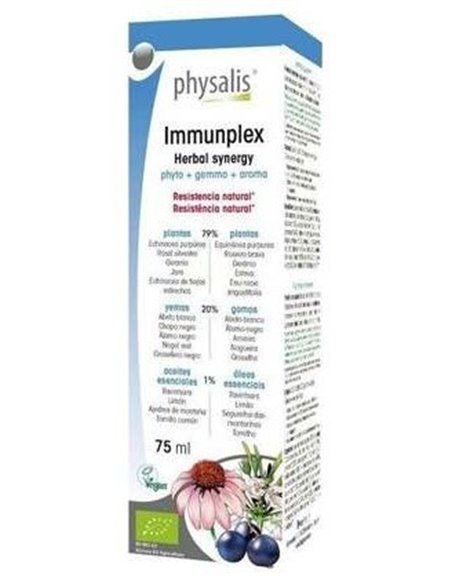 Immunplex de Physalis