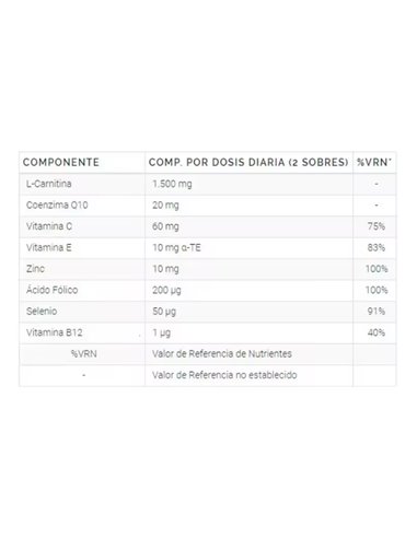 Androferti 60Sbrs. de Q Pharma