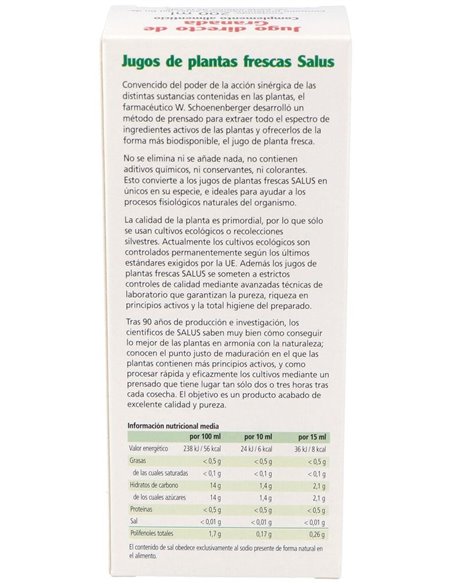 Jugo De Granada 200Ml. Schoenenberger de Salus