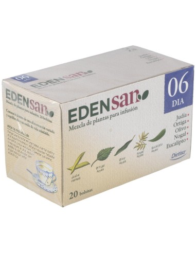 Edensan 06 Nivel De Glucosa Inf.20Uni de Dietisa (Dielisa)