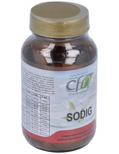 Sodig 60Cap. de Cfn
