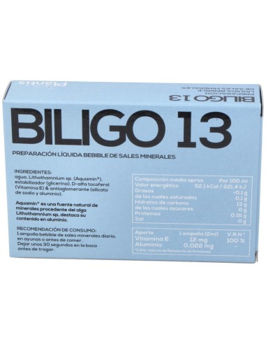 Biligo 13 (Aluminio) 20Amp de Artesania