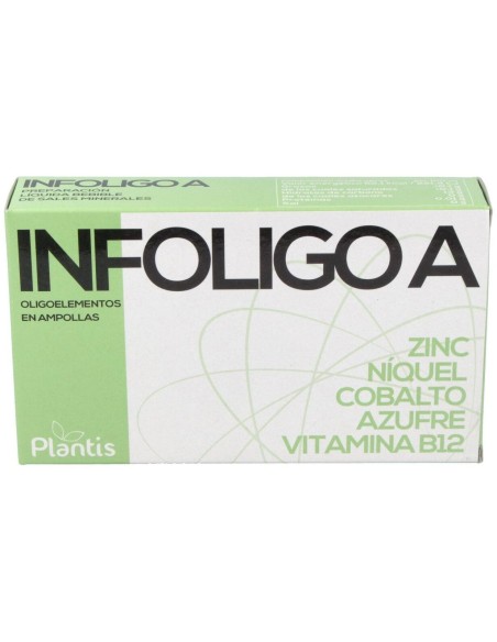 Infoligo A (Zn-Ni-Co-S) 20 Amp. de Artesania