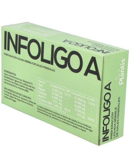 Infoligo A (Zn-Ni-Co-S) 20 Amp. de Artesania