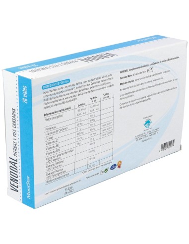 Venodal 20Amp. de Espadiet