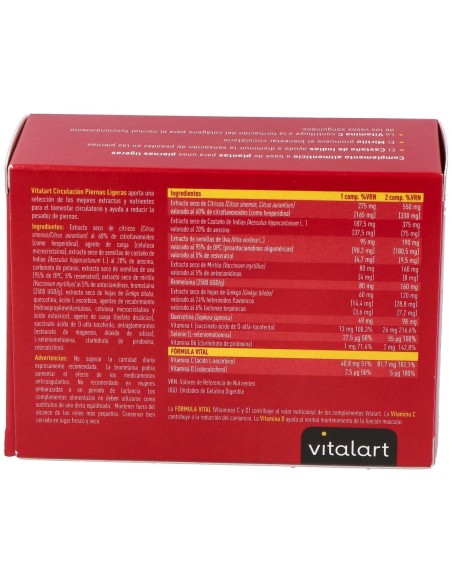 Vitalart Circulacion 60  Comp de Vitalart