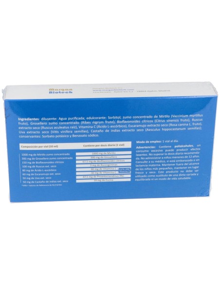 Circudol (Circudin) 20Viales de Margan