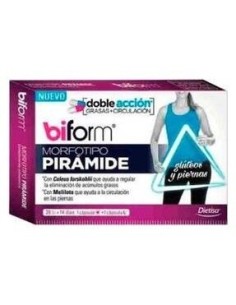Morfotipo Piramide   Envase 28 Cápsulas(14 Dias) de Biform® 2
