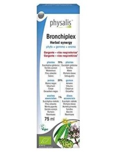 Sinergia Bronchiplex de Physalis 2