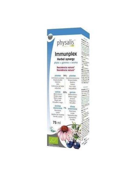 Immunplex de Physalis