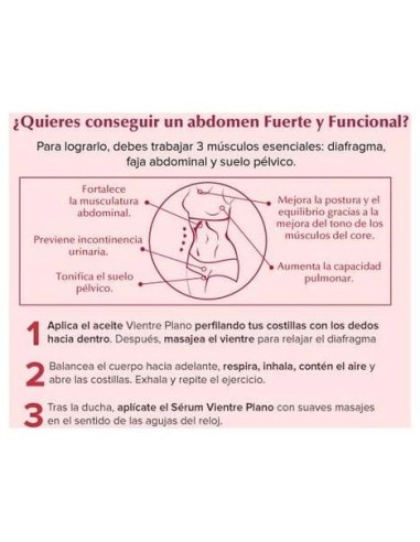 Elifexir Dermo Vientre Plano Intensive 150Ml. de Elifexir