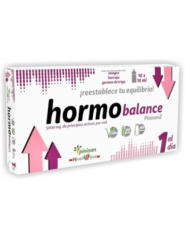 Hormobalance (Pinisan 2)