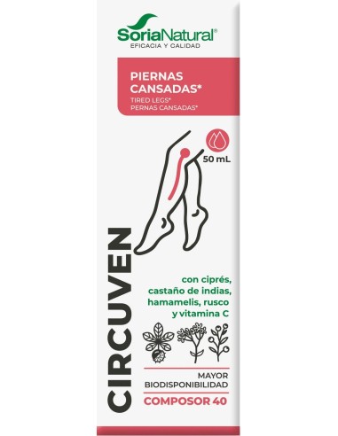 Composor 40 - Circuven