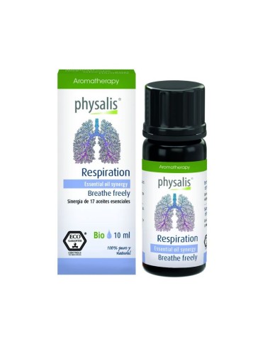 Synergia Ae Respiration