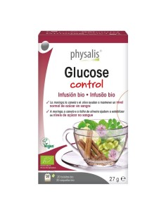 Glucose control Infusión