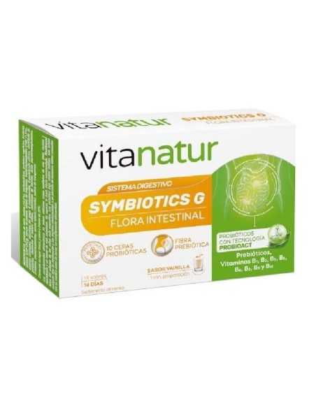 Symbiotics G Turb.14Sb