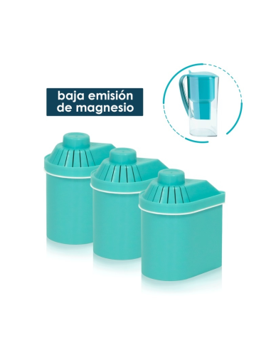 Pack de Filtros Alkanatur Drops Baja Emisión de Magnesio (3 uds) de Alkanatur